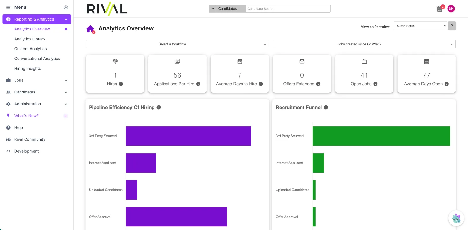 Rival Recruit Analytics Dashboard