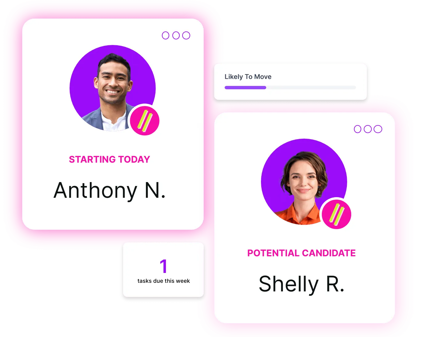 Talent Acquisition