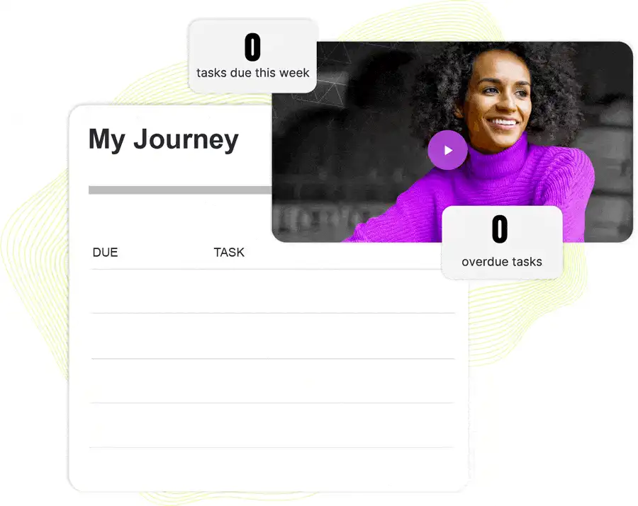 Rival Workflow