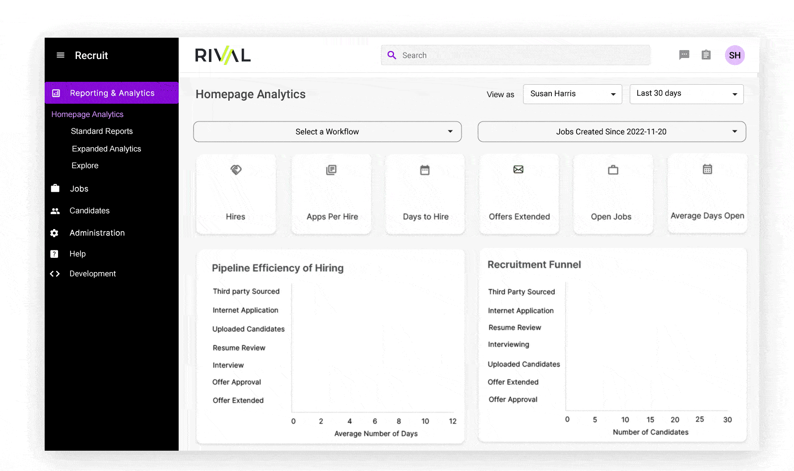 An animated view of the recruiting tool dashboard for Rival Recruit.
