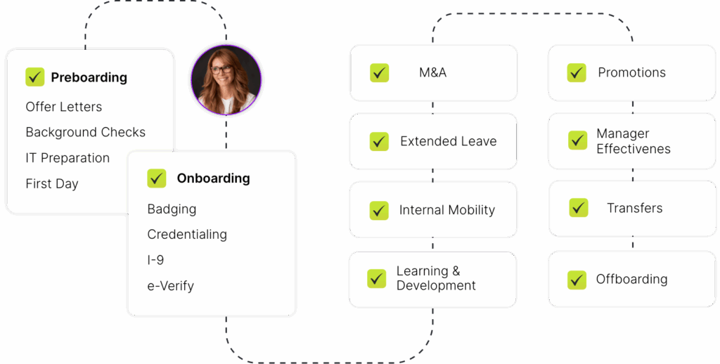 onboarding_graphic