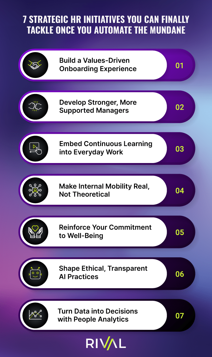 7 Strategic Initiatives Infographic